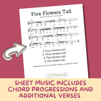 Lesson Plan - Seasons- Spring