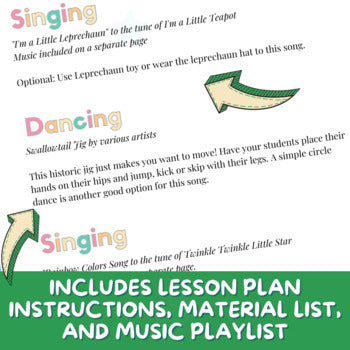 Lesson Plan - Countries - Ireland