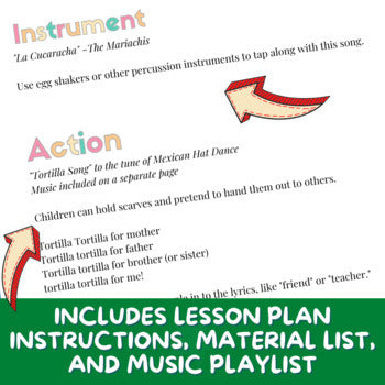 Lesson Plan - Countries - Mexico/Cinco de Mayo