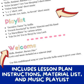 Lesson Plan - Countries - France