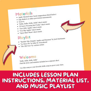 Lesson Plan - Apples