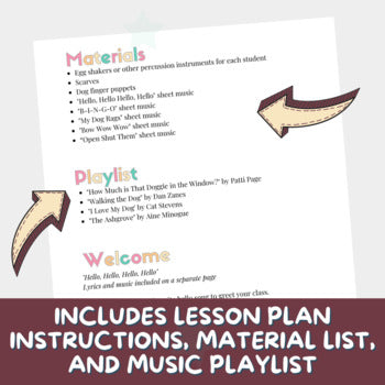 Lesson Plan - Dogs