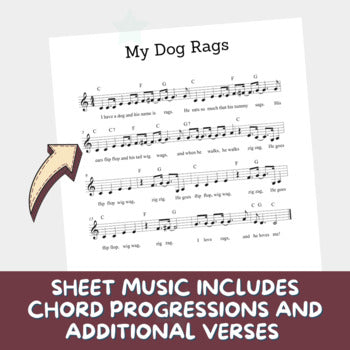 Lesson Plan - Dogs