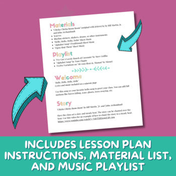 Lesson Plan - Storybook - Chicka Chicka Boom Boom