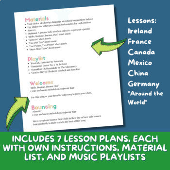 Lesson Plan Bundle - Countries