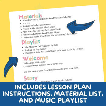 Lesson Plan - Storybook - What Do You Say, Little Blue Truck?