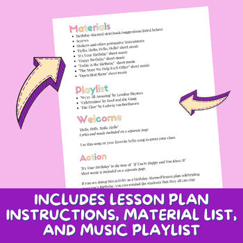 Lesson Plan - Happy Birthday