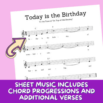 Lesson Plan - Happy Birthday